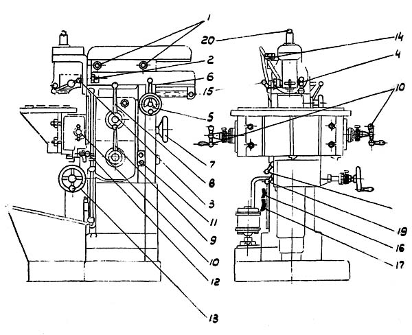 Розташування органів керування фрезерным верстатом 679Р, 679Ф1, 679Ф2